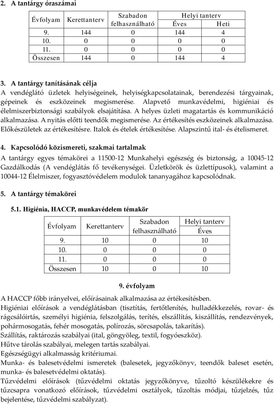 Alapvető munkavédelmi, higiéniai és élelmiszerbiztonsági szabályok elsajátítása. A helyes üzleti magatartás és kommunikáció alkalmazása. A nyitás előtti teendők megismerése.