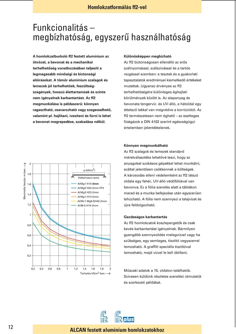 Az ff2 megmunkálása is példaszerû: könnyen ragasztható, csavarozható vagy szegecselhetô, valamint pl. hajlítani, ívesíteni és fúrni is lehet a bevonat megrepedése, szakadása nélkül.