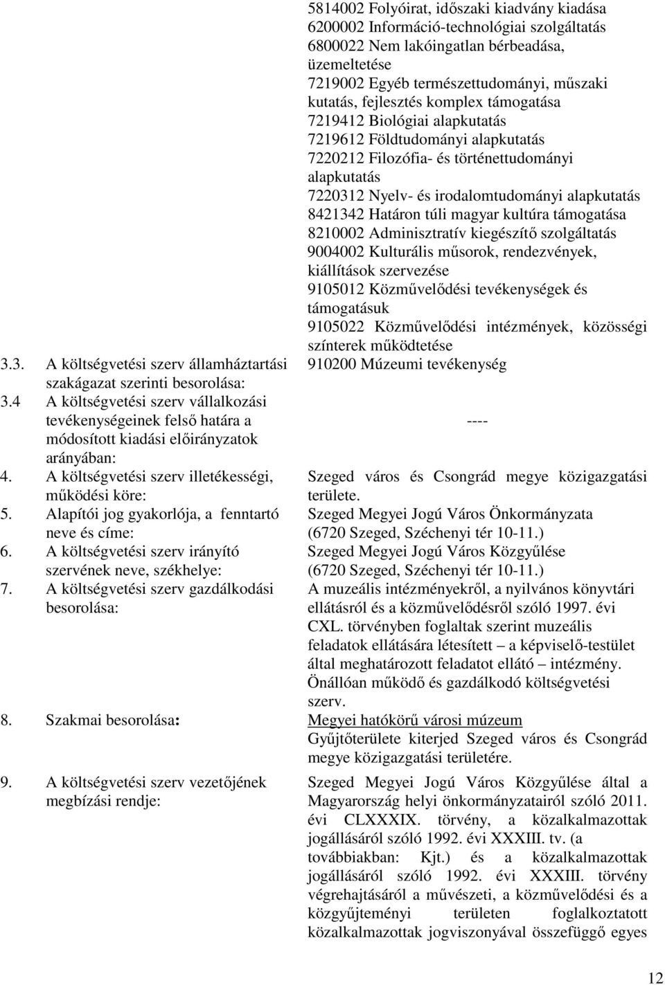 A költségvetési szerv gazdálkodási besorolása: 5814002 Folyóirat, időszaki kiadvány kiadása 6200002 Információ-technológiai szolgáltatás 6800022 Nem lakóingatlan bérbeadása, üzemeltetése 7219002