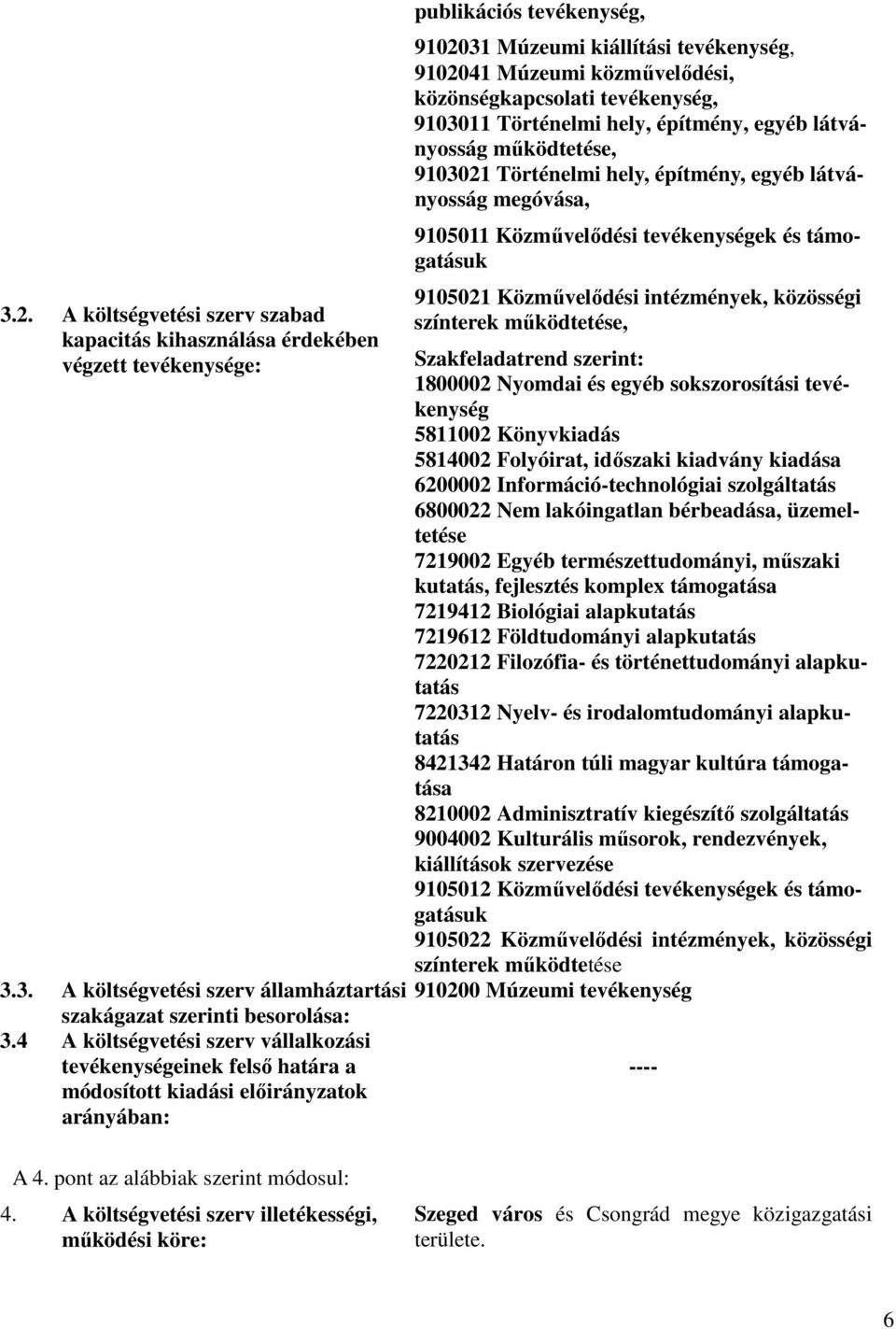 közművelődési, közönségkapcsolati tevékenység, 9103011 Történelmi hely, építmény, egyéb látványosság működtetése, 9103021 Történelmi hely, építmény, egyéb látványosság megóvása, 9105011 Közművelődési