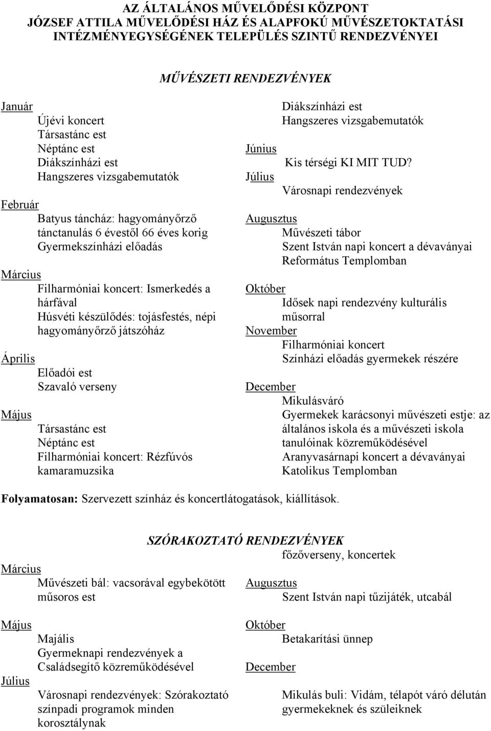 hárfával Húsvéti készülődés: tojásfestés, népi hagyományőrző játszóház UÁprilis Előadói est Szavaló verseny UMájus Társastánc est Néptánc est Filharmóniai koncert: Rézfúvós kamaramuzsika UJúnius