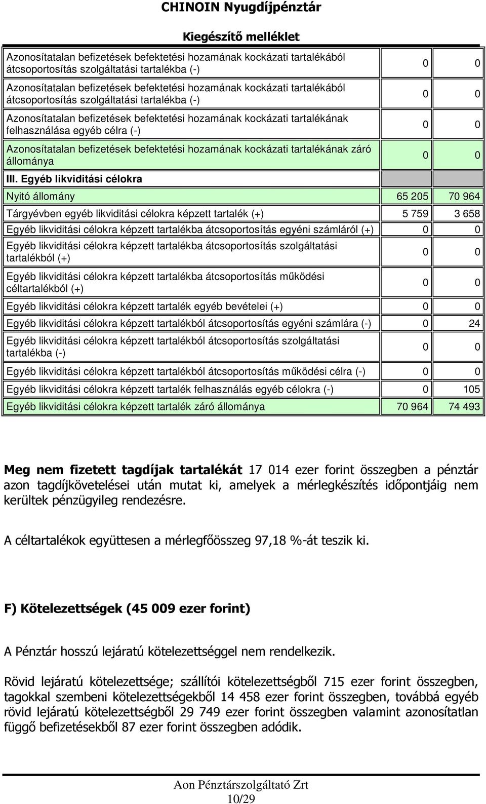 kockázati tartalékának záró állománya III.