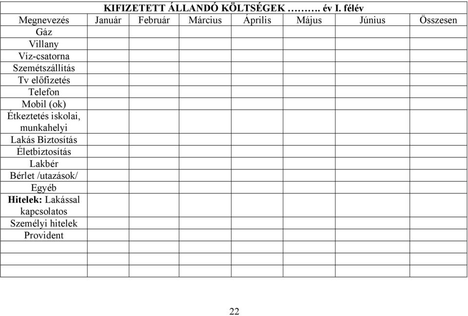 Víz-csatorna Szemétszállítás Tv előfizetés Telefon Mobil (ok) Étkeztetés iskolai,
