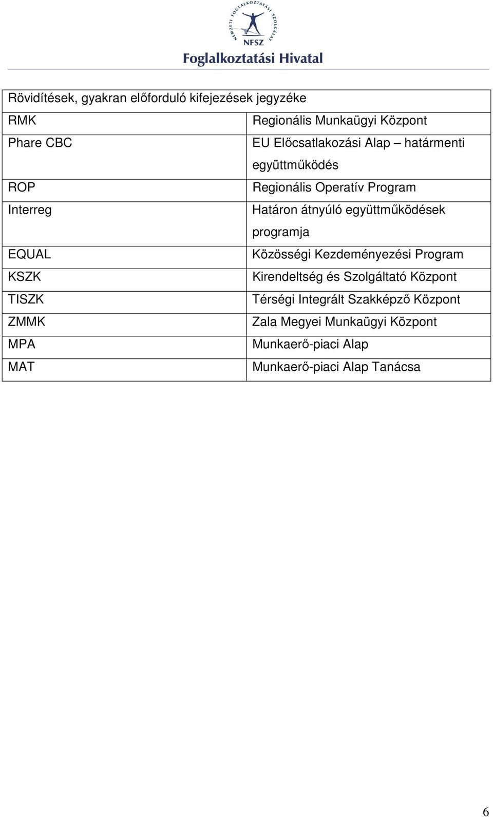 együttmőködések programja EQUAL Közösségi Kezdeményezési Program KSZK Kirendeltség és Szolgáltató Központ