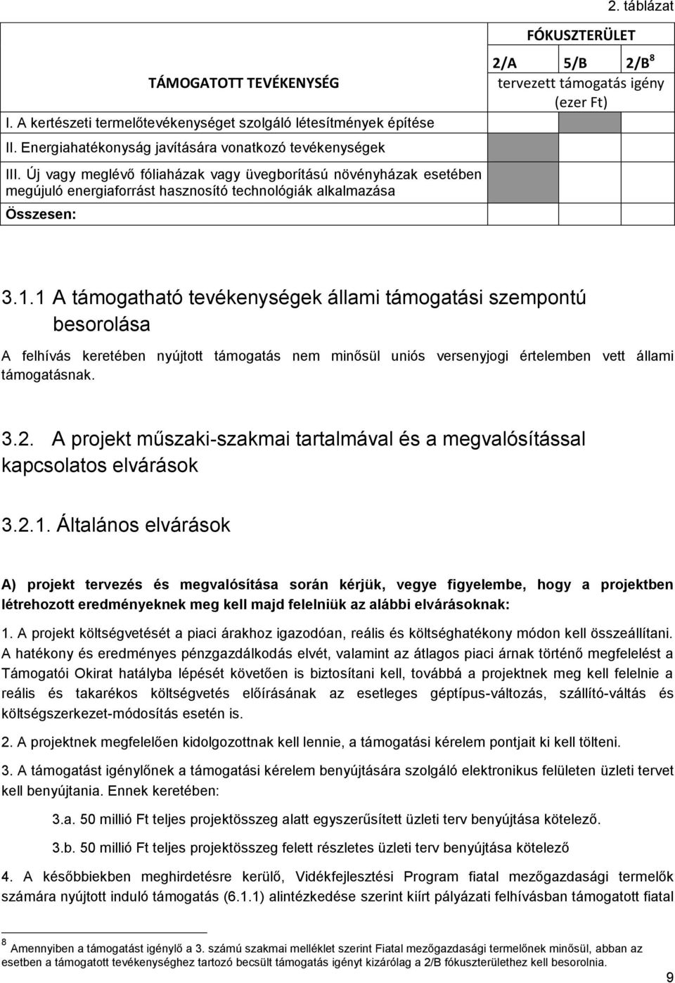 3.1.1 A támogatható tevékenységek állami támogatási szempontú besorolása A felhívás keretében nyújtott támogatás nem minősül uniós versenyjogi értelemben vett állami támogatásnak. 3.2.