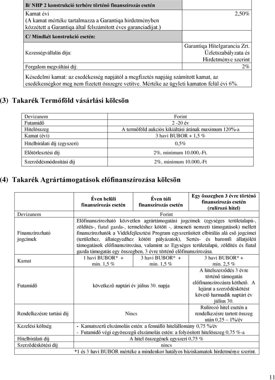 Kezességvállalás díja: Üzletszabályzata és Hirdetménye szerint Forgalom megváltási díj: 2% Késedelmi kamat: az esedékesség napjától a megfizetés napjáig számított kamat, az esedékességkor meg nem