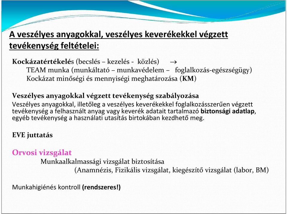 keverékekkel foglalkozásszerűen végzett tevékenység a felhasznált anyag vagy keverék adatait tartalmazó biztonsági adatlap, egyéb tevékenység a használati utasítás