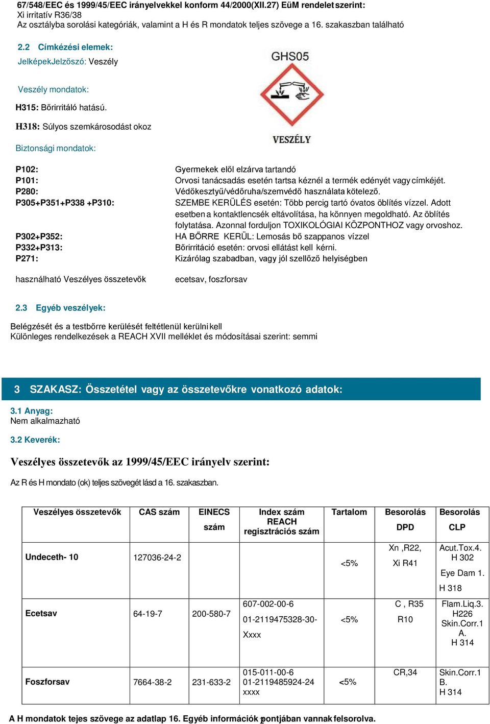 H318: Súlyos szemkárosodást okoz Biztonsági mondatok: P102: Gyermekek elől elzárva tartandó P101: Orvosi tanácsadás esetén tartsa kéznél a termék edényét vagy címkéjét.