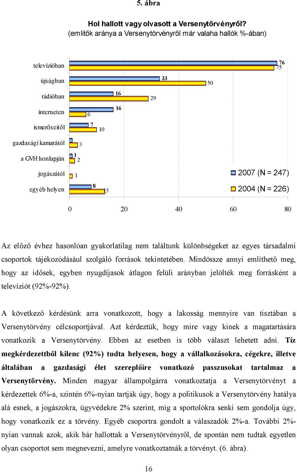 2007 ( = 247) egyéb helyen 8 13 2004 ( = 226) 0 20 40 60 80 Az előző évhez hasonlóan gyakorlatilag találtunk különbségeket az egyes társadalmi csoportok tájékozódásául szolgáló források tekintetében.