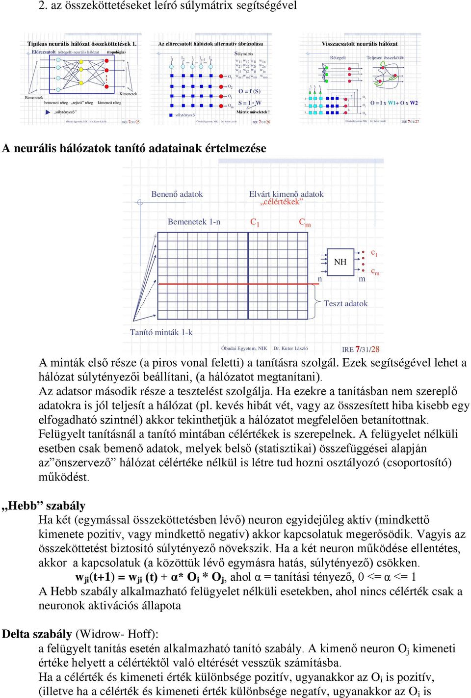 összekötött w 2 w 22 w 2i w 2n w w 2 w i w n O w m w m2 w mi w mn Bemenetek bemeneti réteg retett réteg súlytényező Kimenetek kimeneti réteg súlytényező O 2 O = f (S) O O S = I * W m Mátrix műveletek!