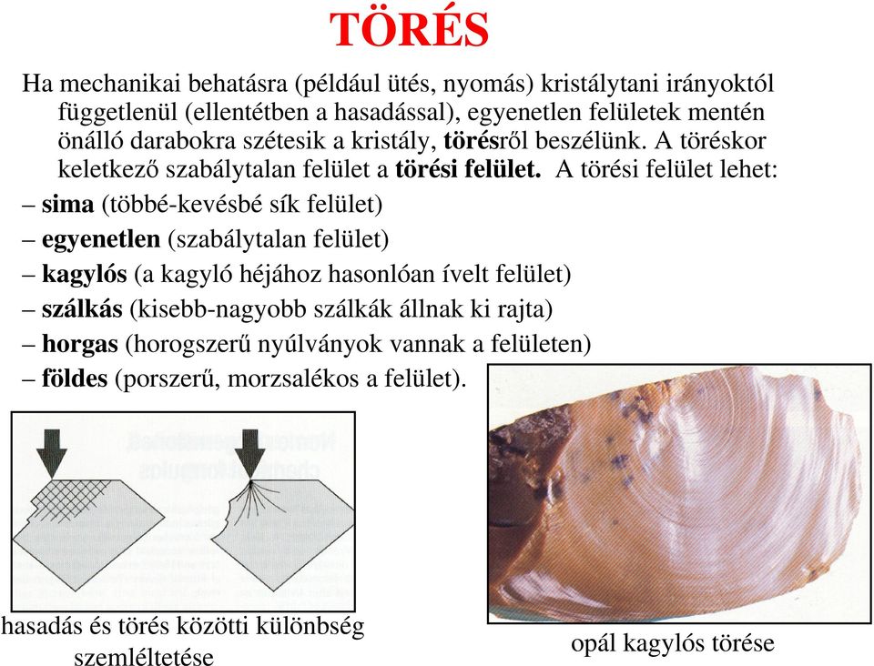 A törési felület lehet: sima (többé-kevésbé sík felület) egyenetlen (szabálytalan felület) kagylós (a kagyló héjához hasonlóan ívelt felület) szálkás