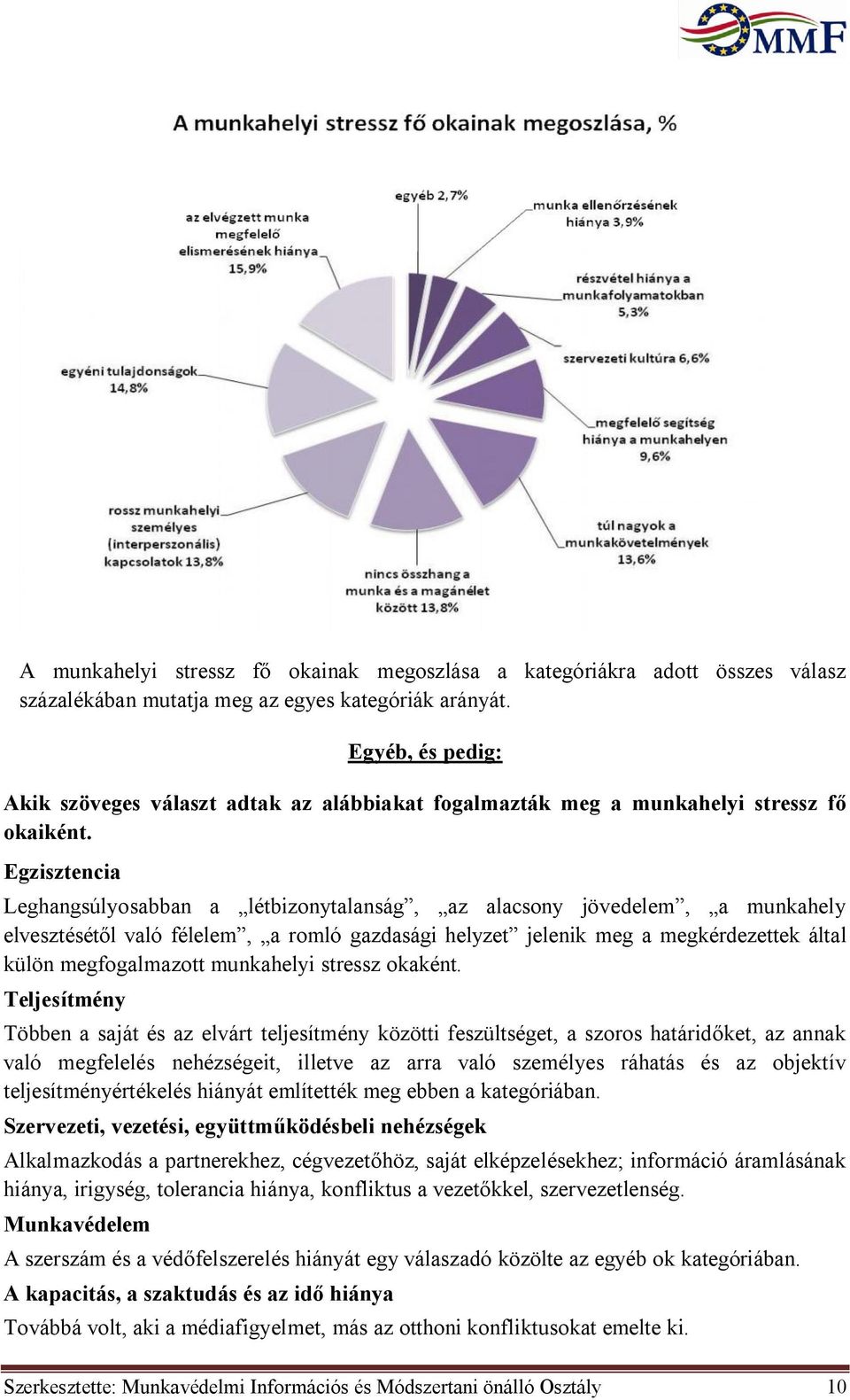 Egzisztencia Leghangsúlyosabban a létbizonytalanság, az alacsony jövedelem, a munkahely elvesztésétől való félelem, a romló gazdasági helyzet jelenik meg a megkérdezettek által külön megfogalmazott