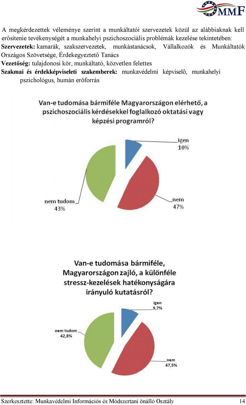 Országos Szövetsége, Érdekegyeztető Tanács Vezetőség: tulajdonosi kör, munkáltató, közvetlen felettes Szakmai és érdekképviseleti