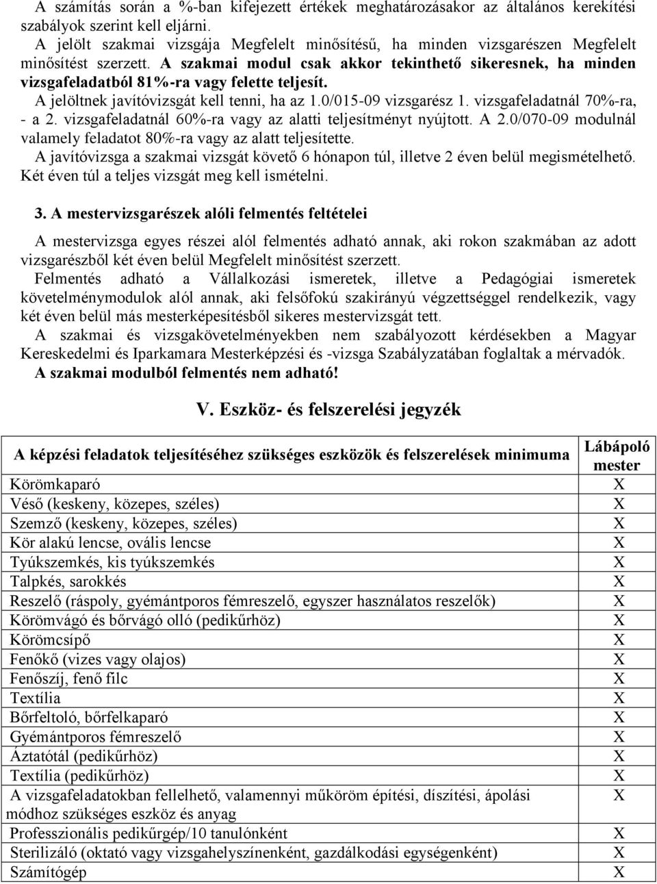 A szakmai modul csak akkor tekinthető sikeresnek, ha minden vizsgafeladatból 81%-ra vagy felette teljesít. A jelöltnek javítóvizsgát kell tenni, ha az 1.0/015-09 vizsgarész 1.