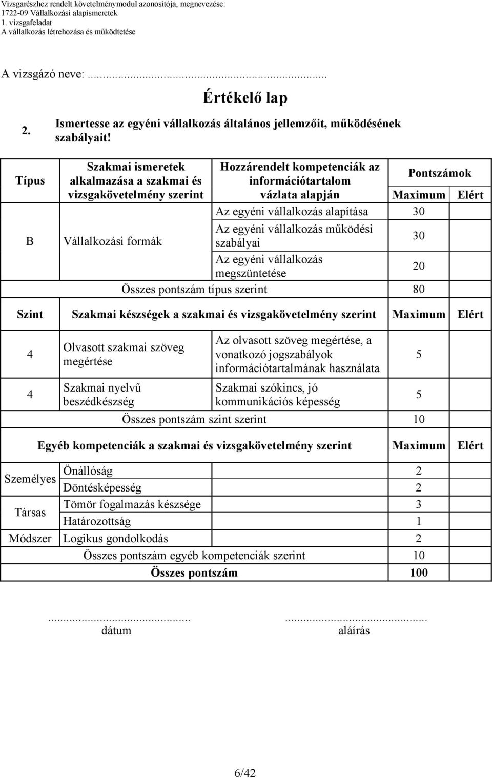 mőködési szabályai 30 Az egyéni vállalkozás megszüntetése 20 Összes pontszám típus szerint 80 Szint Szakmai készségek a szakmai és Olvasott szakmai szöveg megértése Szakmai nyelvő beszédkészség Az