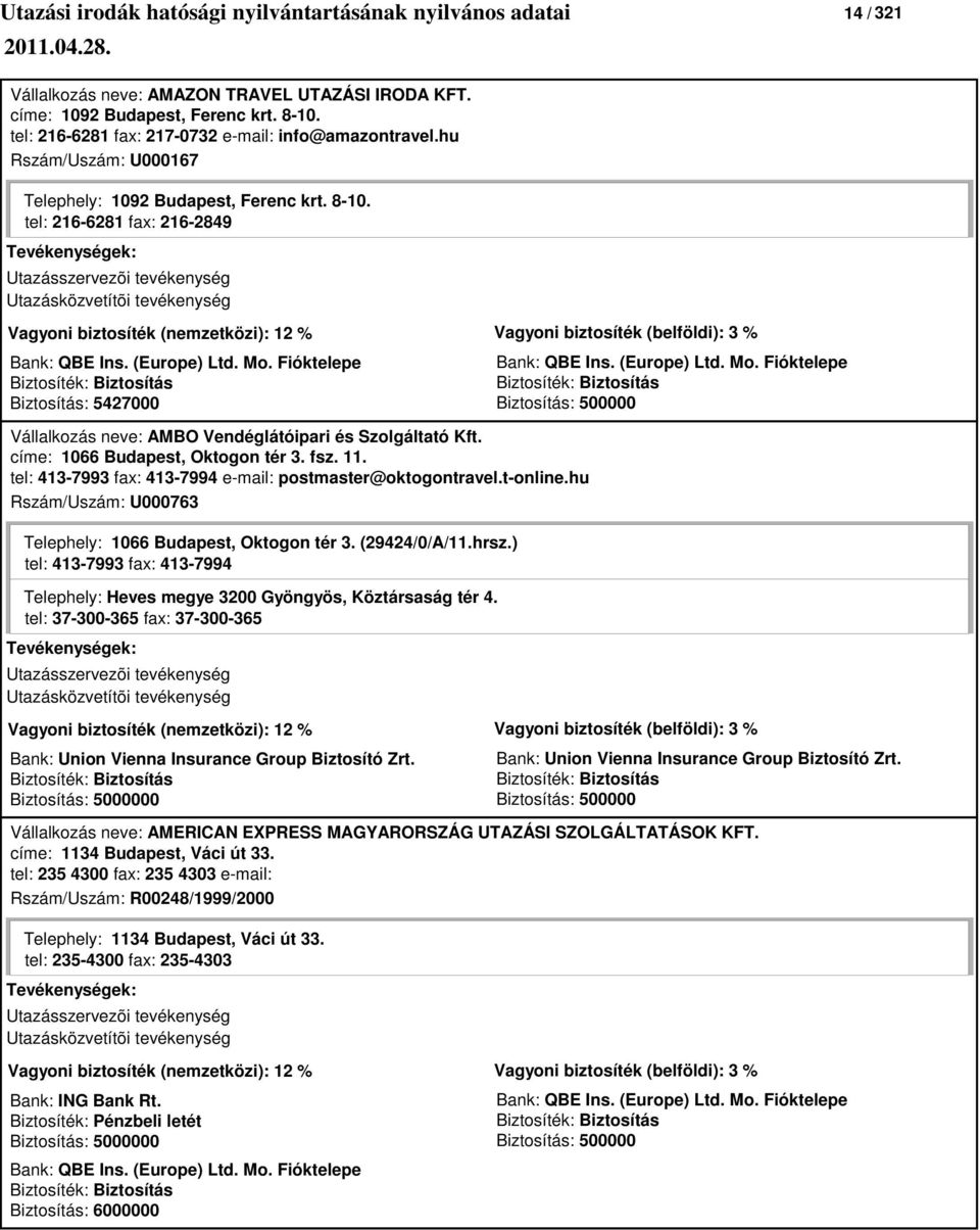 címe: 1066 Budapest, Oktogon tér 3. fsz. 11. tel: 413-7993 fax: 413-7994 e-mail: postmaster@oktogontravel.t-online.hu Rszám/Uszám: U000763 Telephely: 1066 Budapest, Oktogon tér 3. (29424/0/A/11.hrsz.