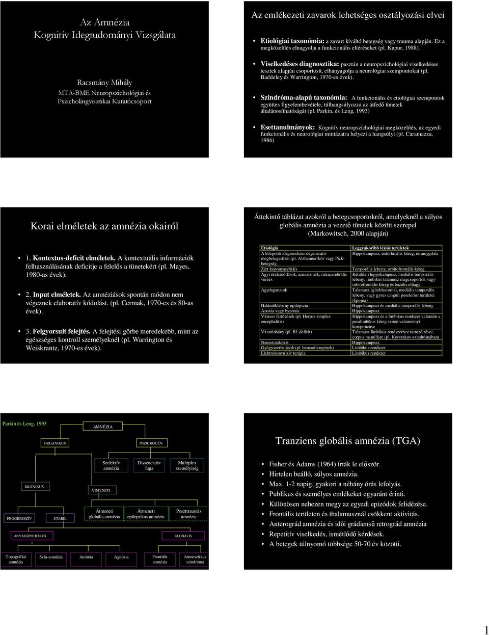 Korai elméletek az amnézia okairól - PDF Ingyenes letöltés