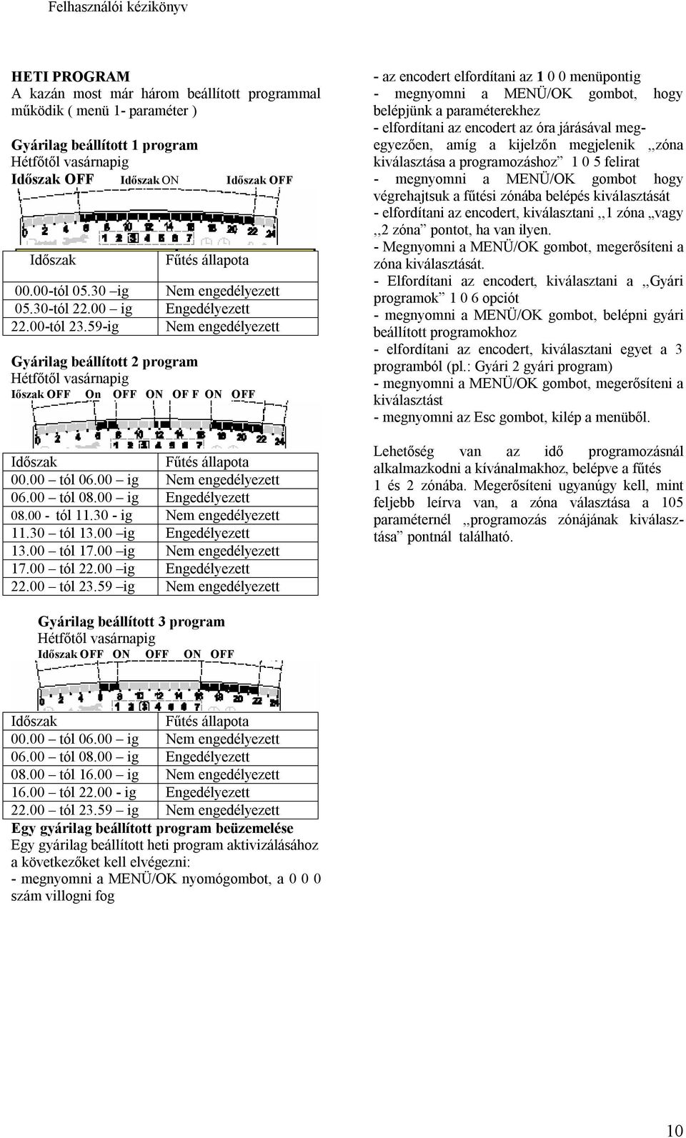 59-ig Fűtés állapota Nem engedélyezett Engedélyezett Nem engedélyezett Gyárilag beállított 2 program Hétfőtől vasárnapig Iőszak OFF On OFF ON OF F ON OFF Időszak Fűtés állapota 00.00 tól 06.