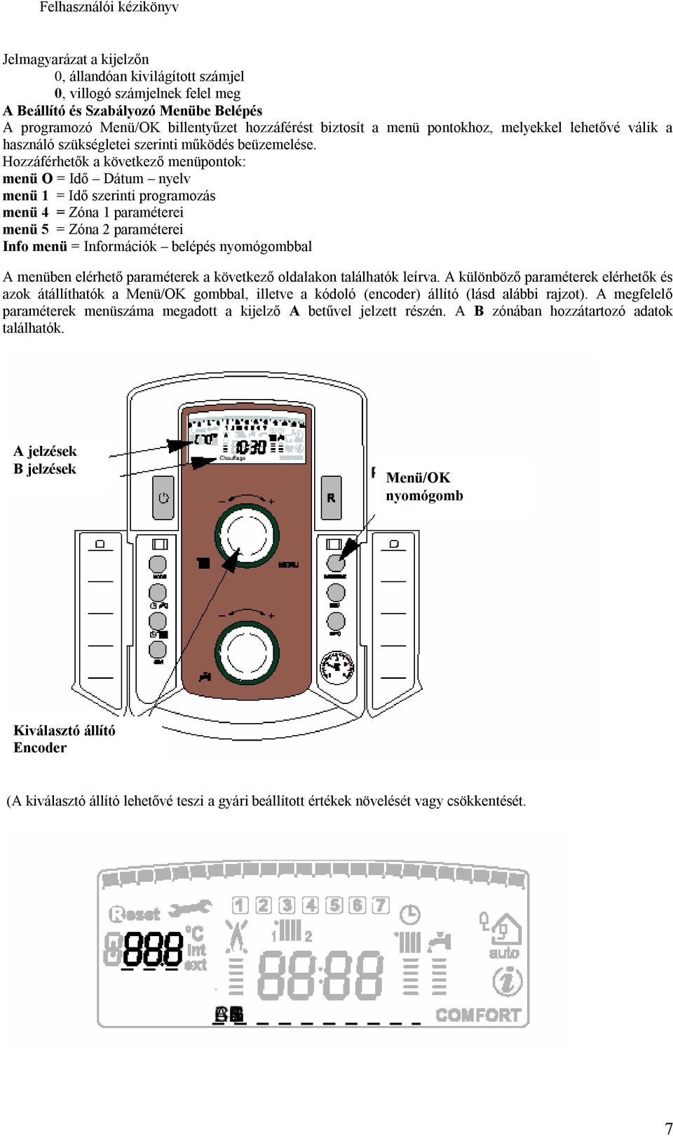 Hozzáférhetők a következő menüpontok: menü O = Idő Dátum nyelv menü 1 = Idő szerinti programozás menü 4 = Zóna 1 paraméterei menü 5 = Zóna 2 paraméterei Info menü = Információk belépés nyomógombbal A