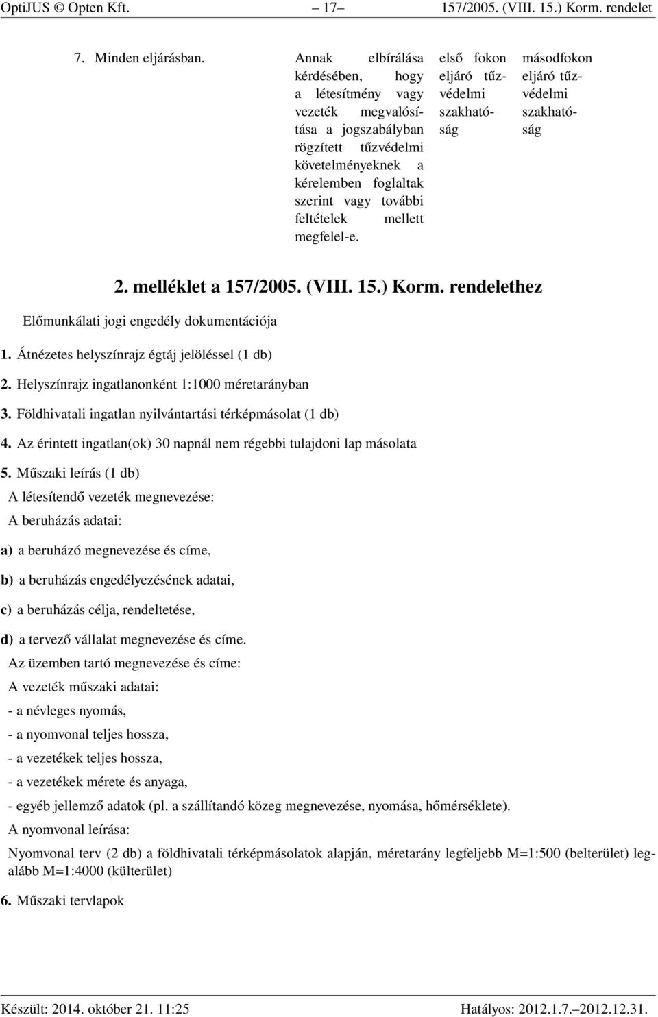 megfelel-e. első fokon eljáró tűzvédelmi szakhatóság másodfokon eljáró tűzvédelmi szakhatóság 2. melléklet a 157/2005. (VIII. 15.) Korm. rendelethez Előmunkálati jogi engedély dokumentációja 1.