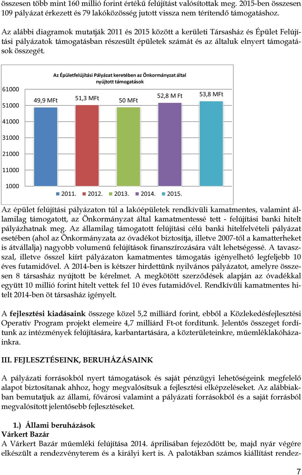 61000 51000 Az Épületfelújítási Pályázat keretében az Önkormányzat által nyújtott támogatások 49,9 MFt 51,3 MFt 50 MFt 52,8 M Ft 53,8 MFt 41000 31000 21000 11000 1000 2011. 2012. 2013. 2014. 2015.