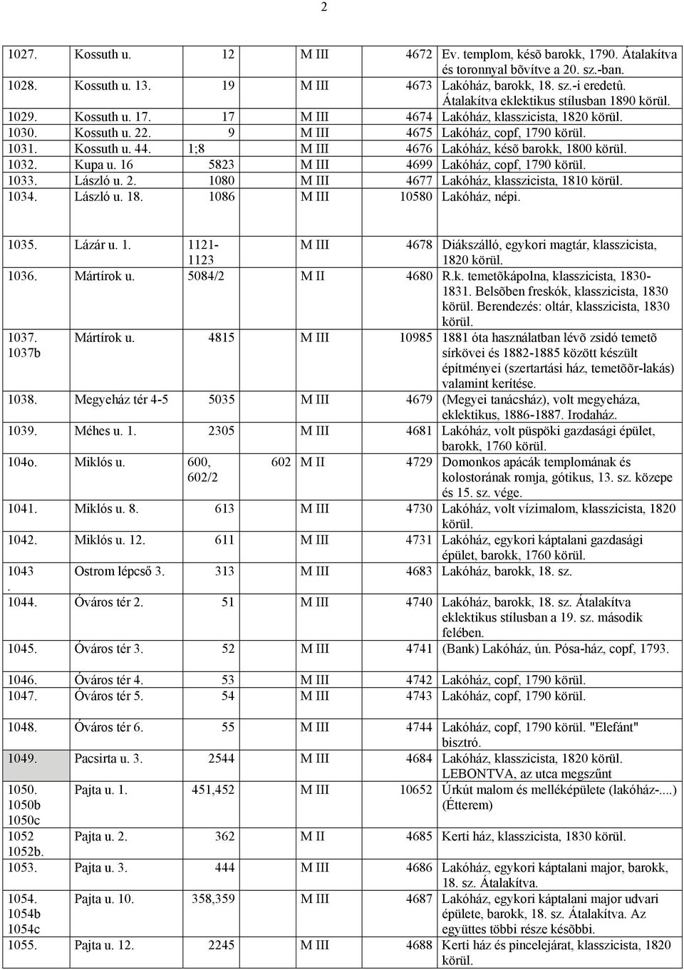 1;8 M III 4676 Lakóház, késõ barokk, 1800 1032. Kupa u. 16 5823 M III 4699 Lakóház, copf, 1790 1033. László u. 2. 1080 M III 4677 Lakóház, klasszicista, 1810 1034. László u. 18. 1086 M III 10580 Lakóház, népi.