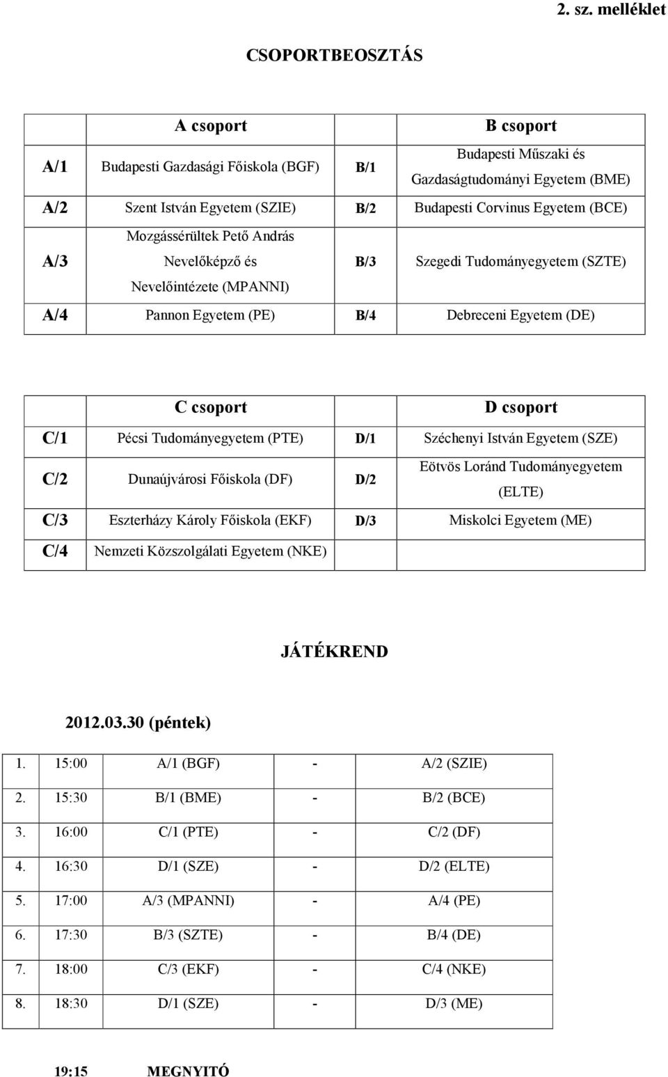 Egyetem (BCE) A/3 Mozgássérültek Pető András Nevelőképző és Nevelőintézete (MPANNI) B/3 Szegedi Tudományegyetem (SZTE) A/4 Pannon Egyetem (PE) B/4 Debreceni Egyetem (DE) C csoport D csoport C/1 Pécsi