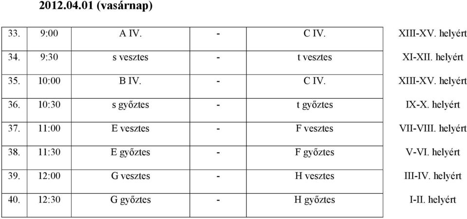 10:30 s győztes - t győztes IX-X. helyért 37. 11:00 E vesztes - F vesztes VII-VIII. helyért 38.