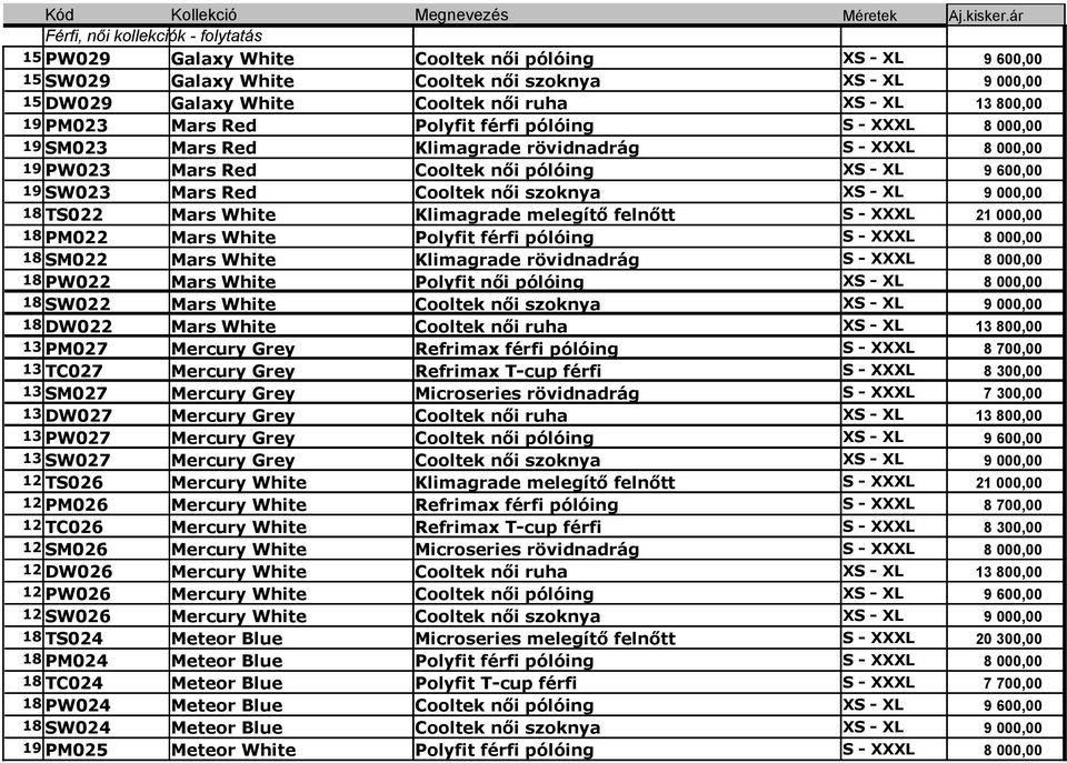 White Klimagrade melegítő felnőtt S - XXXL 21 000,00 18 PM022 Mars White Polyfit férfi pólóing S - XXXL 18 SM022 Mars White Klimagrade rövidnadrág S - XXXL 18 PW022 Mars White Polyfit női pólóing XS