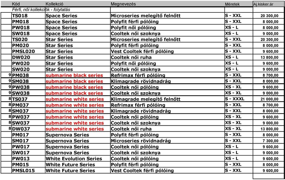 pólóing S - XXL DW020 Star Series Cooltek női ruha XS - L 13 800,00 PW020 Star Series Polyfit női pólóing XS - L SW020 Star Series Cooltek női szoknya XS - L 9 PM038 submarine black series Refrimax