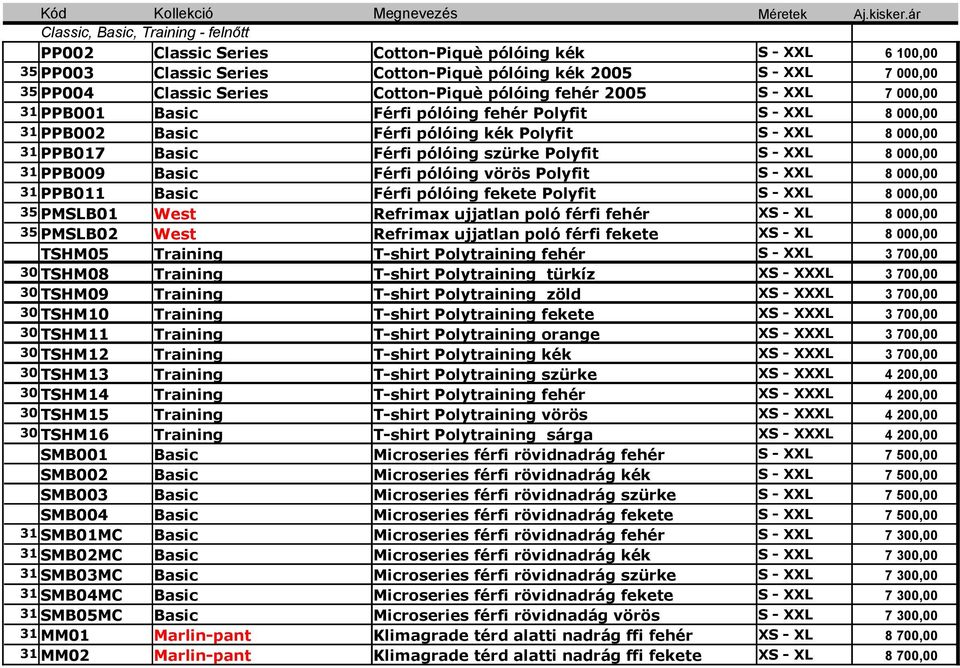 XXL 31 PPB009 Basic Férfi pólóing vörös Polyfit S - XXL 31 PPB011 Basic Férfi pólóing fekete Polyfit S - XXL 35 PMSLB01 West Refrimax ujjatlan poló férfi fehér XS - XL 35 PMSLB02 West Refrimax