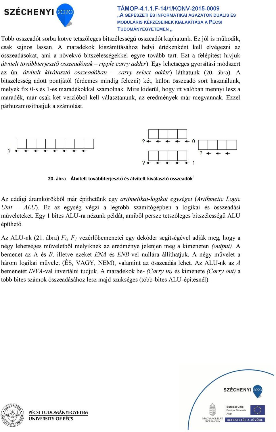 Ezt a felépítést hívjuk átvtelt továbbterjesztő összeadónak rpple carry adder). Egy lehetséges gyorsítás módszert az ún. átvtelt kválasztó összeadóban carry select adder) láthatunk (20. ábra).