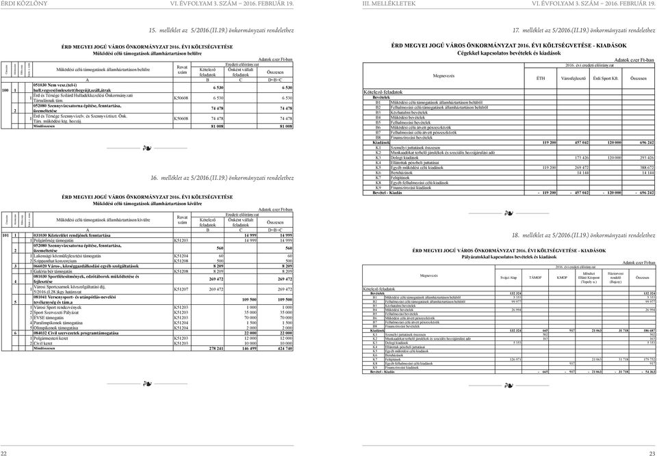 (tel-i) hull.vegyes(ömlesztett)begyűjt,száll,átrak 530 530 Érd és Térsége Szilárd Hulladékkezelési Önkormányzati 1 Társulásnak tám.