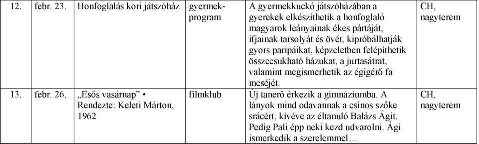 pártáját, ifjainak tarsolyát és övét, kipróbálhatják gyors paripáikat, képzeletben felépíthetik összecsukható házukat, a jurtasátrat,