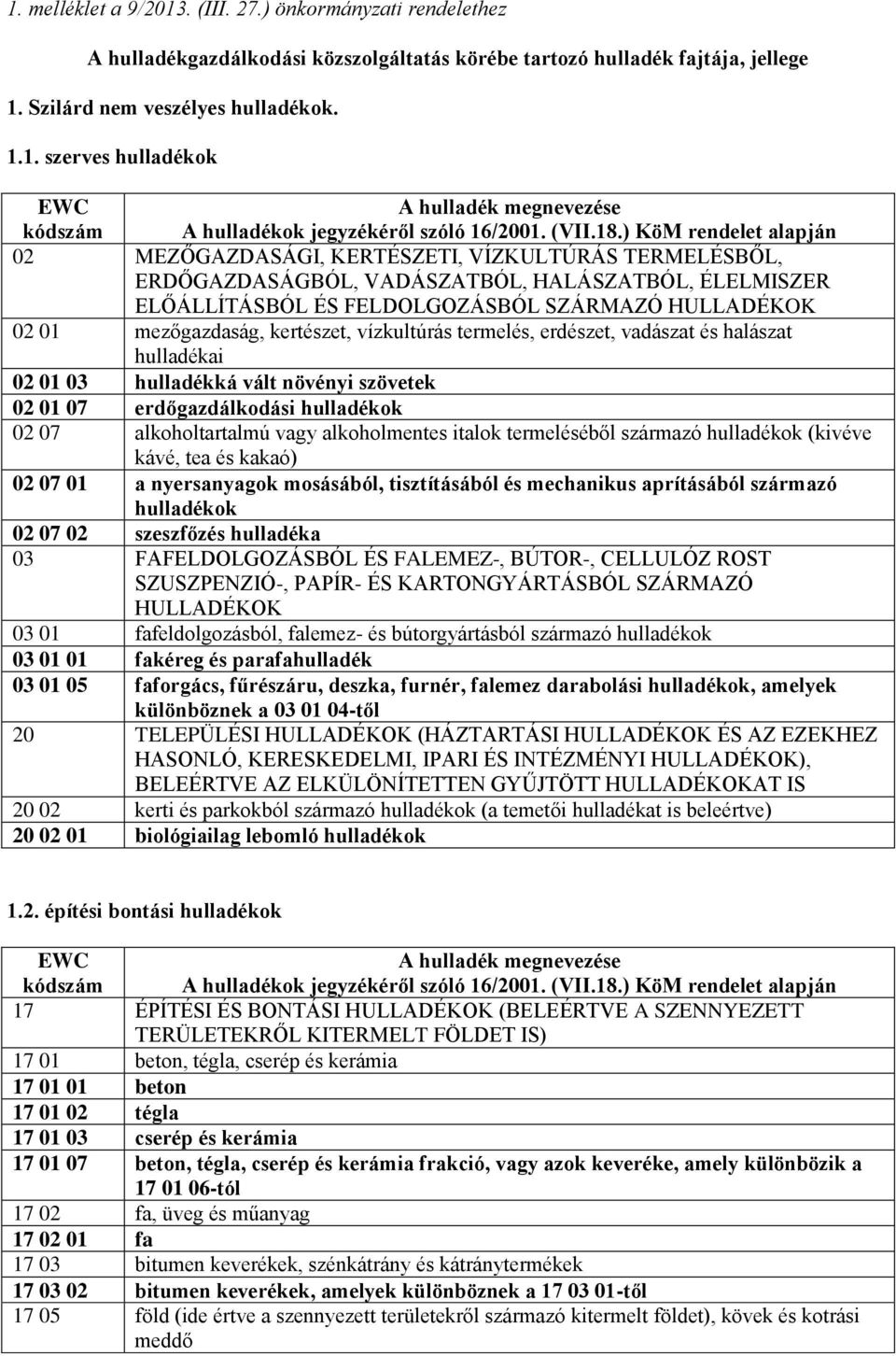 kertészet, vízkultúrás termelés, erdészet, vadászat és halászat hulladékai 02 01 03 hulladékká vált növényi szövetek 02 01 07 erdőgazdálkodási hulladékok 02 07 alkoholtartalmú vagy alkoholmentes