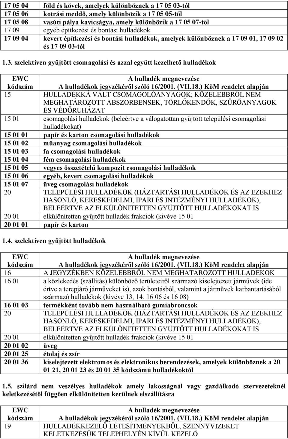 tól 1.3. szelektíven gyűjtött csomagolási és azzal együtt kezelhető hulladékok kódszám A hulladékok jegyzékéről szóló 16/2001. (VII.18.