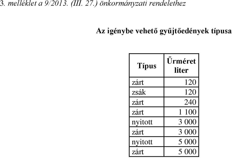 gyűjtőedények típusa Típus Űrméret liter zárt 120