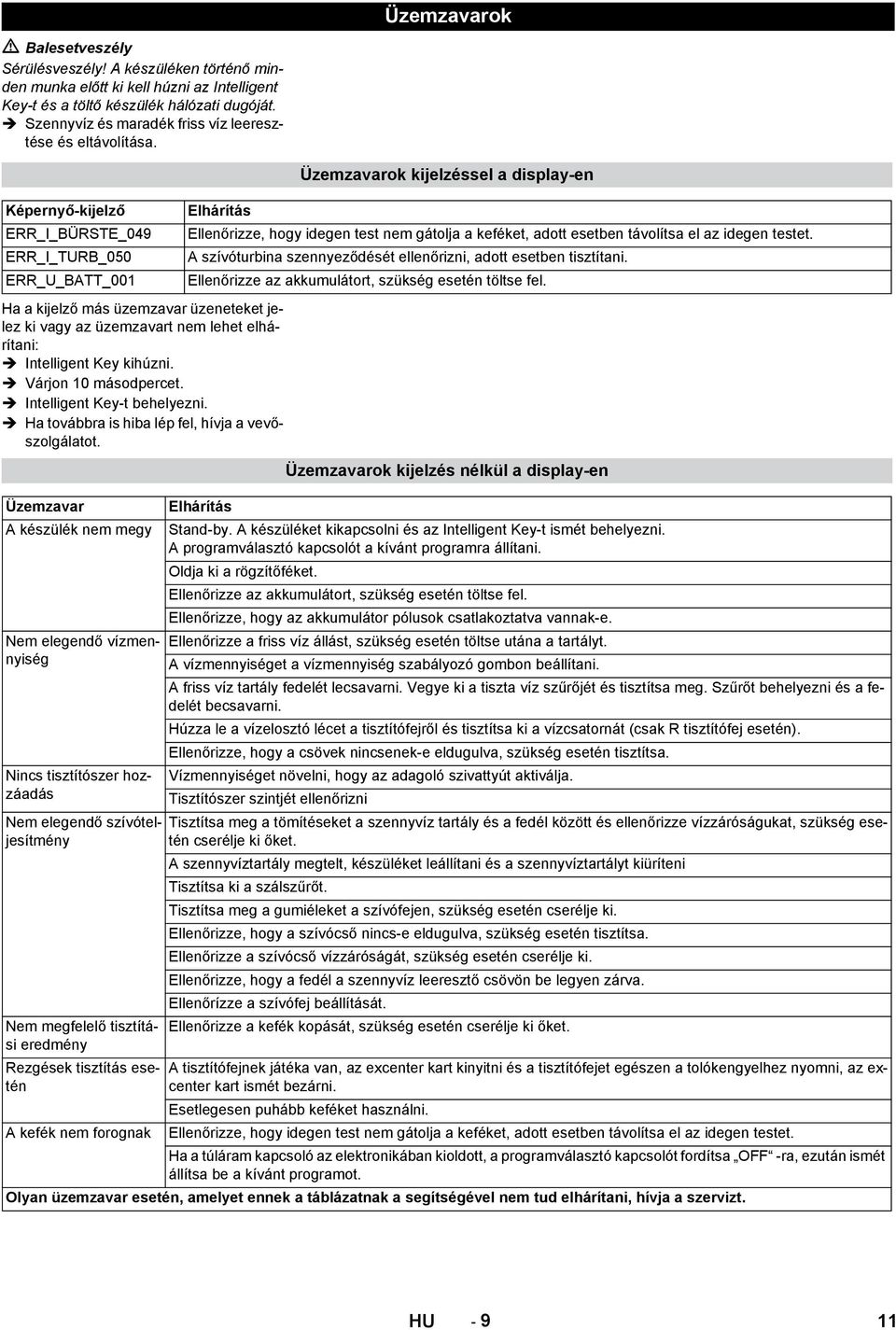 Képernyő-kijelző ERR_I_BÜRSTE_049 ERR_I_TURB_050 ERR_U_BATT_001 Ha a kijelző más üzemzavar üzeneteket jelez ki vagy az üzemzavart nem lehet elhárítani: Intelligent Key kihúzni. Várjon 10 másodpercet.