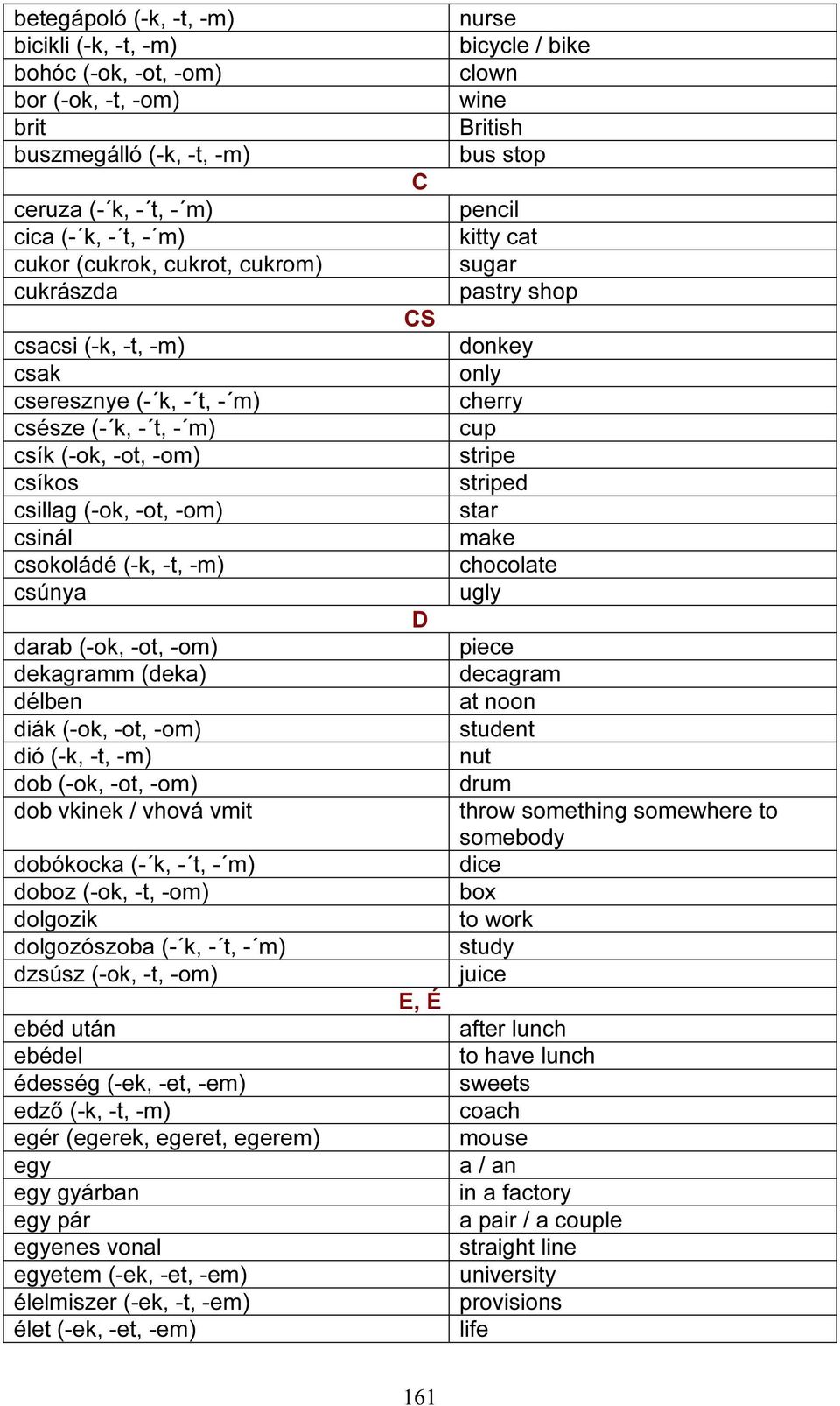 dekagramm (deka) délben diák (-ok, -ot, -om) dió (-k, -t, -m) dob (-ok, -ot, -om) dob vkinek / vhová vmit dobókocka (- k, - t, - m) doboz (-ok, -t, -om) dolgozik dolgozószoba (- k, - t, - m) dzsúsz