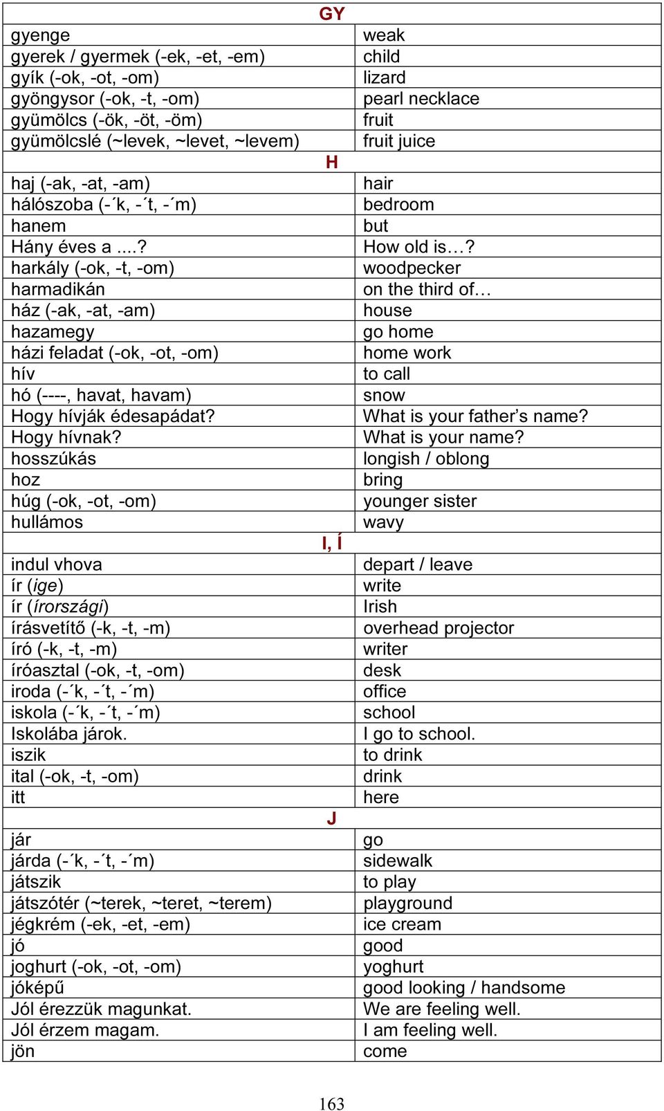 hosszúkás hoz húg (-ok, -ot, -om) hullámos indul vhova ír (ige) ír (írországi) írásvetítő (-k, -t, -m) író (-k, -t, -m) íróasztal (-ok, -t, -om) iroda (- k, - t, - m) iskola (- k, - t, - m) Iskolába