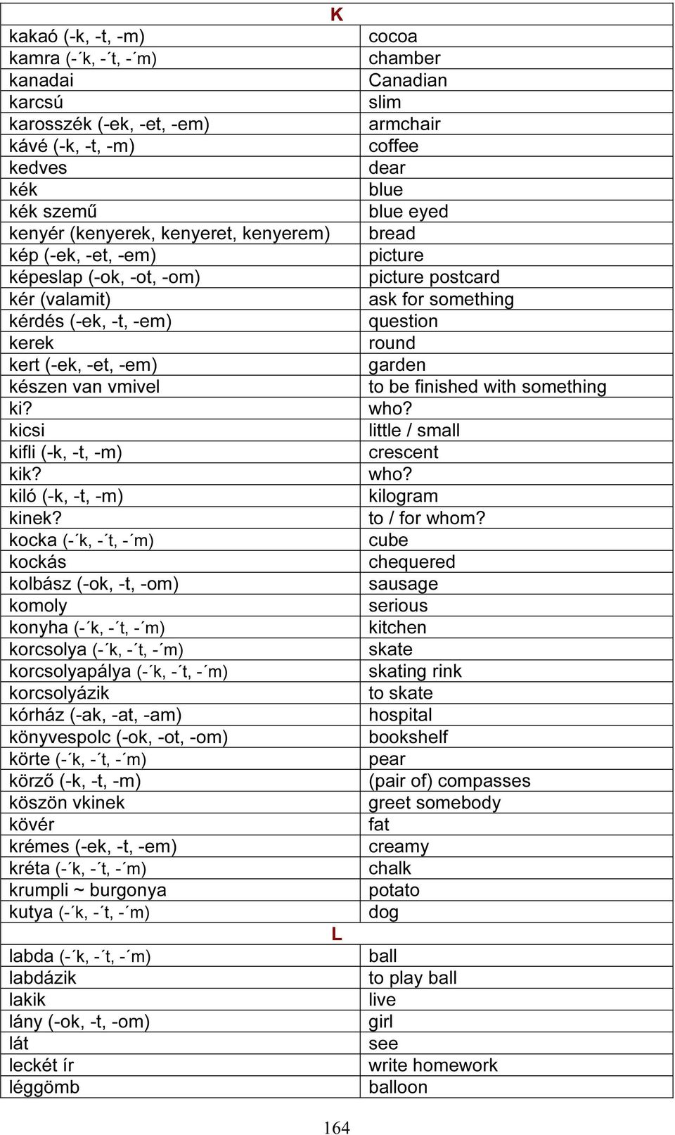 kocka (- k, - t, - m) kockás kolbász (-ok, -t, -om) komoly konyha (- k, - t, - m) korcsolya (- k, - t, - m) korcsolyapálya (- k, - t, - m) korcsolyázik kórház (-ak, -at, -am) könyvespolc (-ok, -ot,