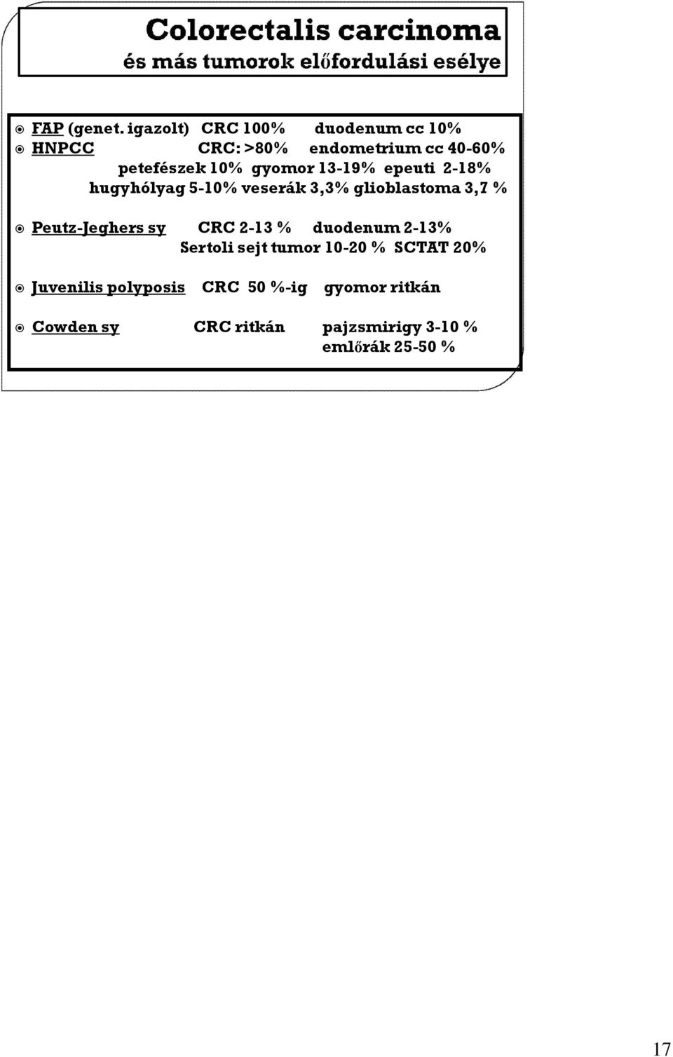 gyomor 13-19% epeuti 2-18% hugyhólyag 5-10% veserák 3,3% glioblastoma 3,7 % Peutz-Jeghers