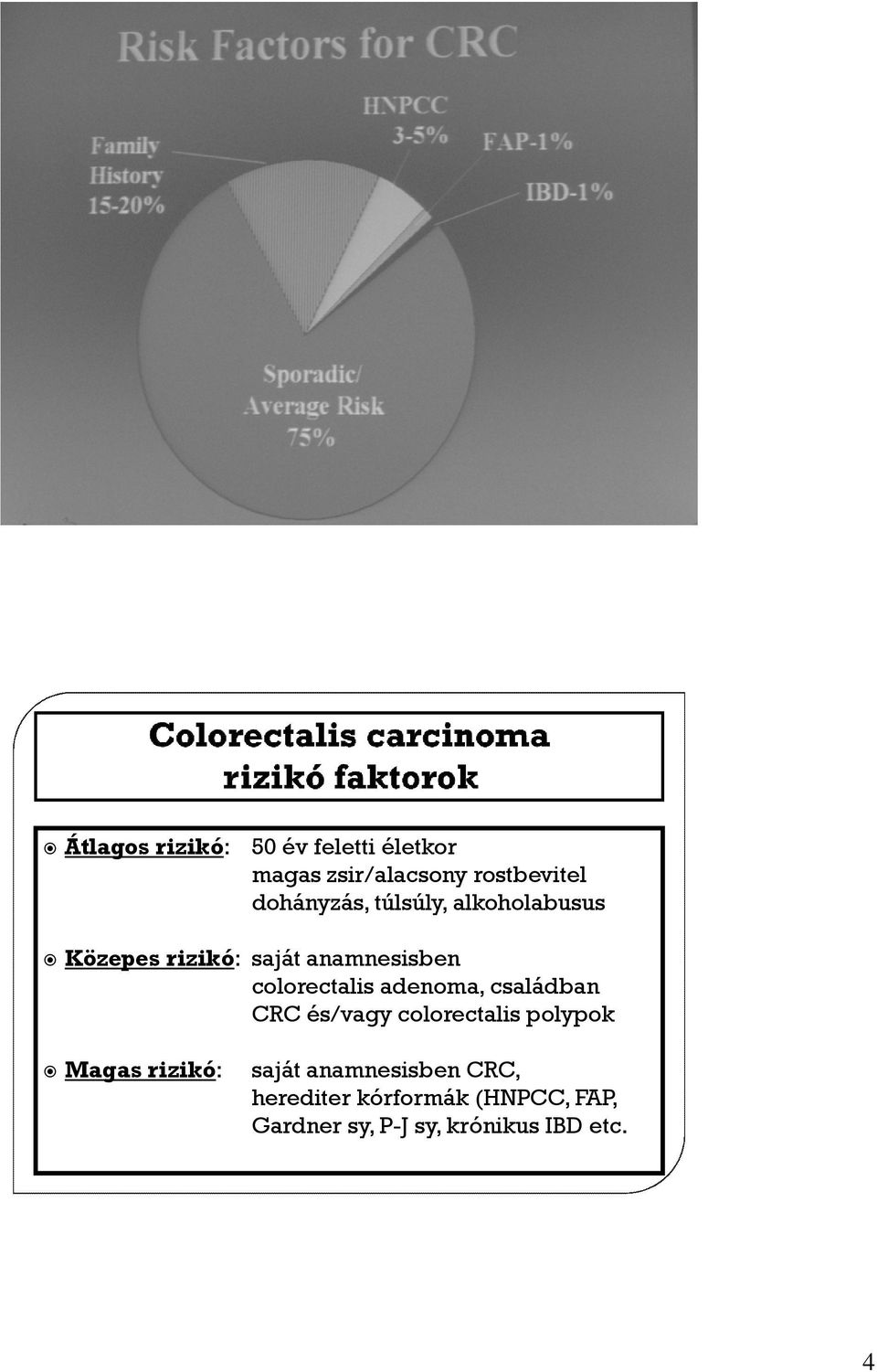 colorectalis adenoma, családban CRC és/vagy colorectalis polypok Magas rizikó: