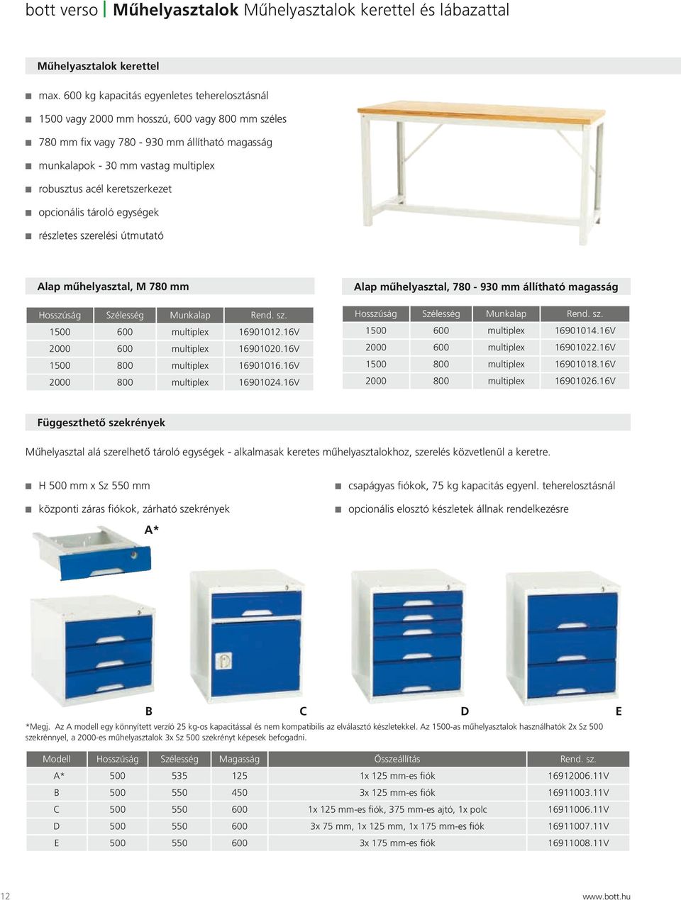 opcionális tároló egységek részletes szerelési útmutató Alap műhelyasztal, M 780 mm Alap műhelyasztal, 780-930 mm állítható magasság Szélesség Munkalap Szélesség Munkalap 600 16901012.
