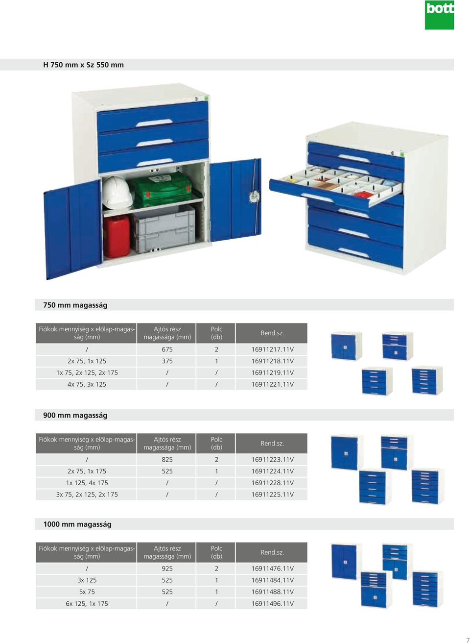 11V Fiókok mennyiség x előlap-magasság (mm) Ajtós rész magassága (mm) Polc (db) Rend.sz. 825 2 16911223.11V 900 mm magasság 2x 75, 1x 175 525 1 16911224.