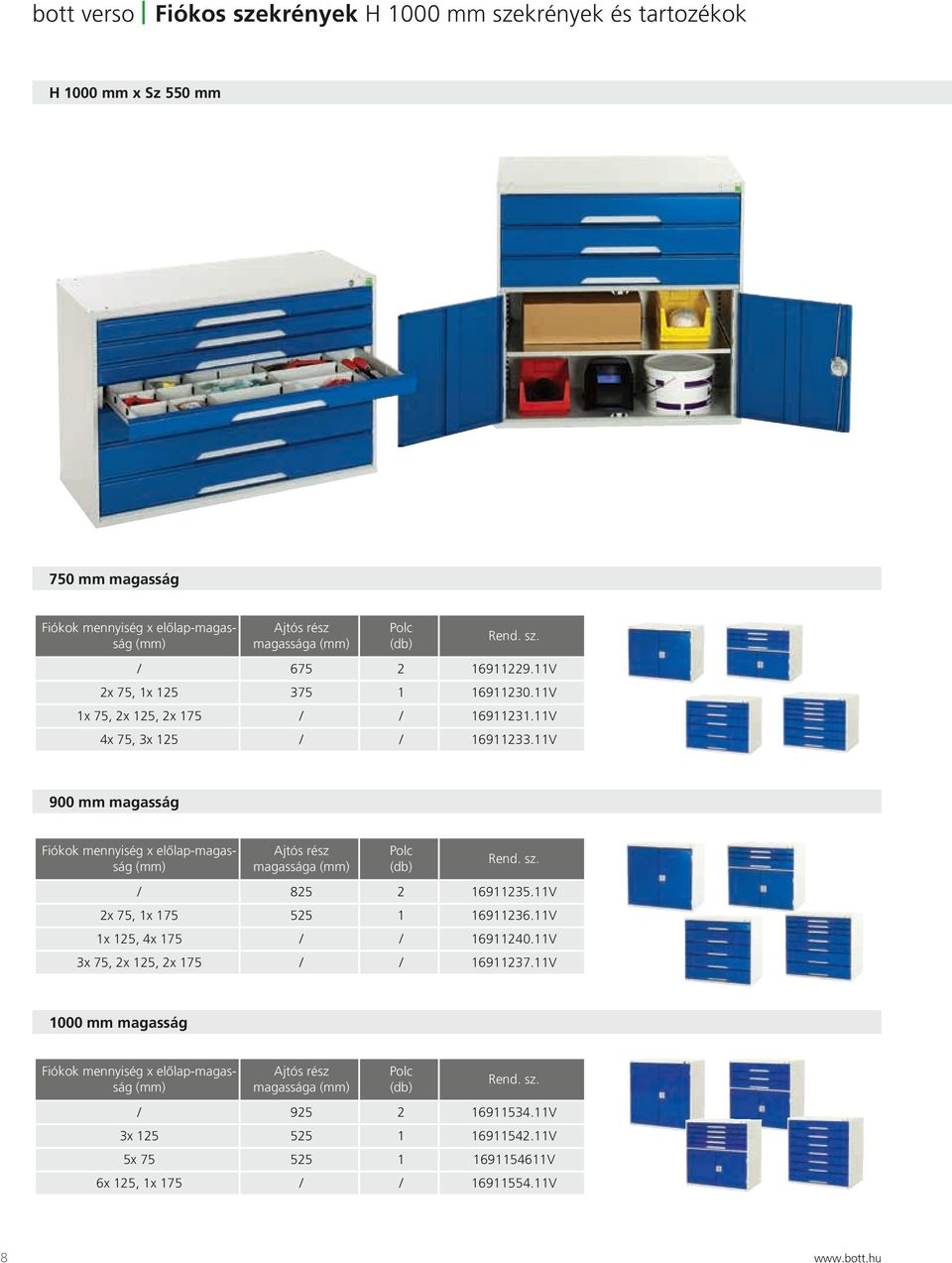 11V Fiókok mennyiség x előlap-magasság (mm) Ajtós rész magassága (mm) Polc (db) 825 2 16911235.11V 900 mm magasság 2x 75, 1x 175 525 1 16911236.11V 1x 125, 4x 175 16911240.