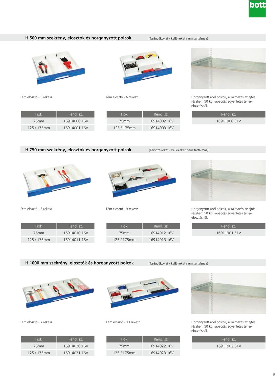 16V H 750 mm szekrény, elosztók és horganyzott polcok Fém elosztó - 5 rekesz (Tartozékokat kellékeket nem tartalmaz) Fém elosztó - 9 rekesz Fiók 75mm 125 175mm Horganyzott acél polcok, alkalmazás az