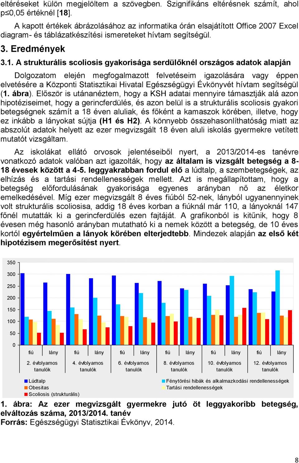 A strukturális scoliosis gyakorisága serdülőknél országos adatok alapján Dolgozatom elején megfogalmazott felvetéseim igazolására vagy éppen elvetésére a Központi Statisztikai Hivatal Egészségügyi