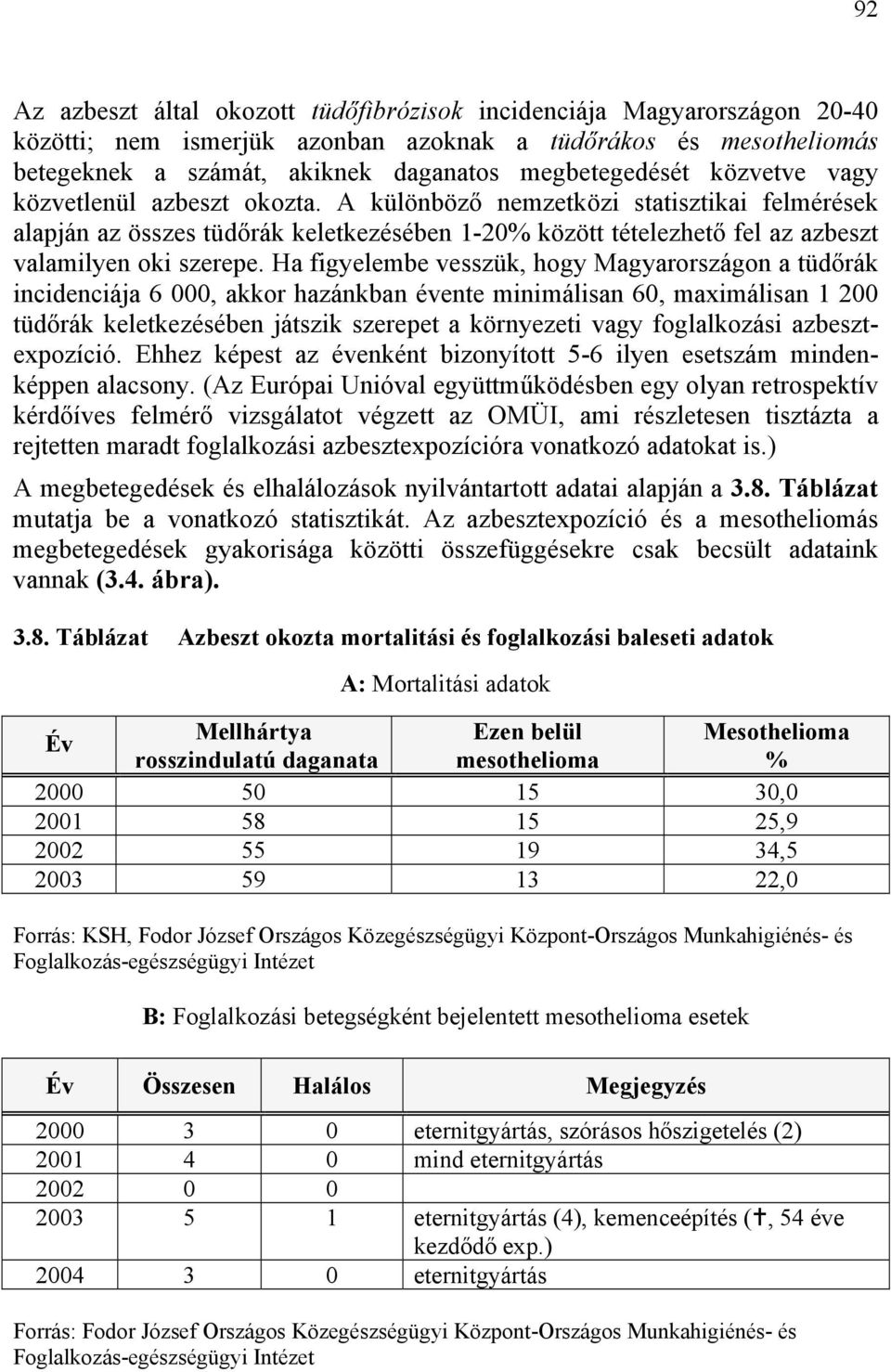 Ha figyelembe vesszük, hogy Magyarországon a tüdőrák incidenciája 6 000, akkor hazánkban évente minimálisan 60, maximálisan 1 200 tüdőrák keletkezésében játszik szerepet a környezeti vagy