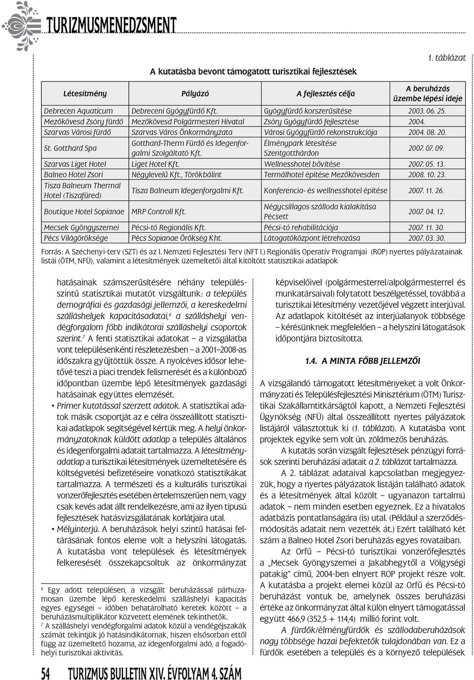 Szarvas Városi fürdő Szarvas Város Önkormányzata Városi Gyógyfürdő rekonstrukciója 2004. 08. 20. St. Gotthard Spa Gotthard-Therm Fürdő és Idegenforgalmi Szolgáltató Kft.